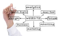 web-marketing