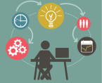 project-management