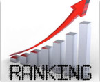 ranking11