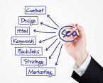 seo-diagram-m