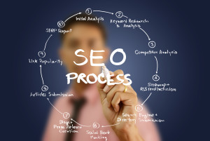 seo-man-writing-chart