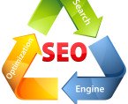 SEO recicle arrows