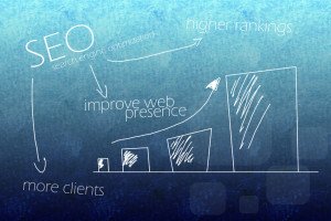 Search Engine Markegin competitive advantage